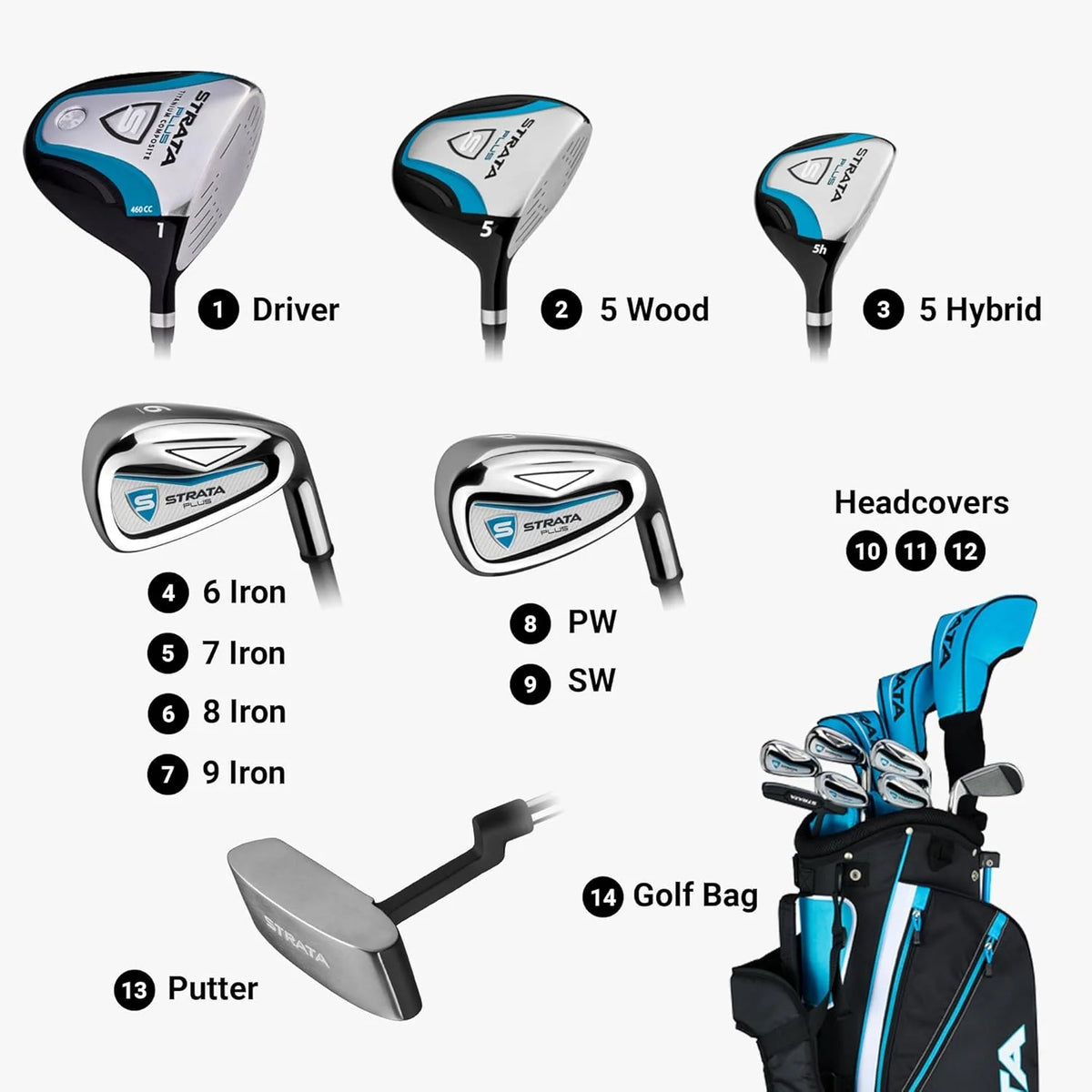 Callaway Women’s Strata Club Set, Complete Kit